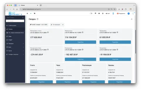 Отчеты и аналитика