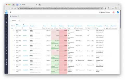 Заказы и продажи