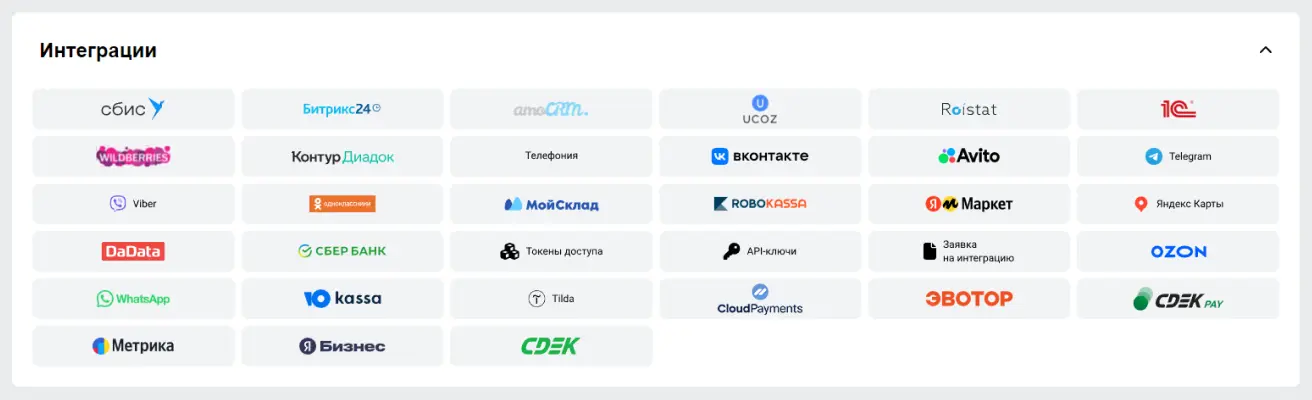 Интеграции для сайта