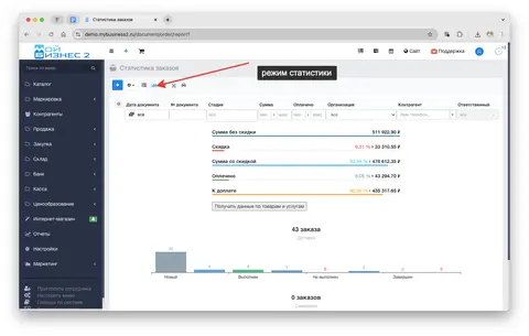 Заказы и продажи